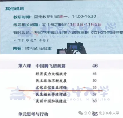 北京多区期中考时间汇总!附考试范围-第9张图片-四季读书网