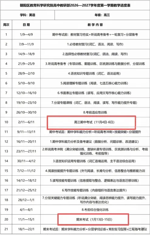 北京多区期中考时间汇总!附考试范围-第11张图片-四季读书网
