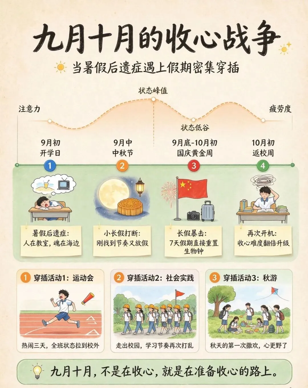初三数学难吗?-第1张图片-四季读书网