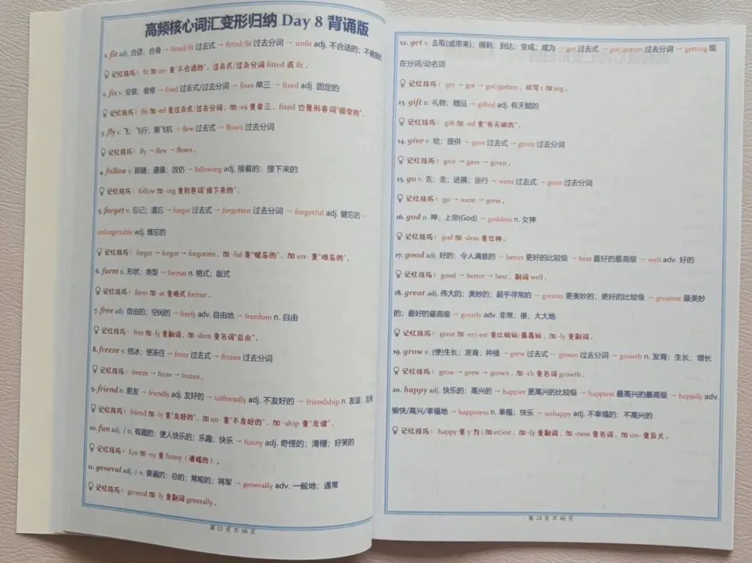 2027新版《中考英语词性转换三件套》高频核心词汇变形归纳,52天小纸条打卡,每日一练(含答案)专门攻克英语高频词汇变形-第4张图片-四季读书网