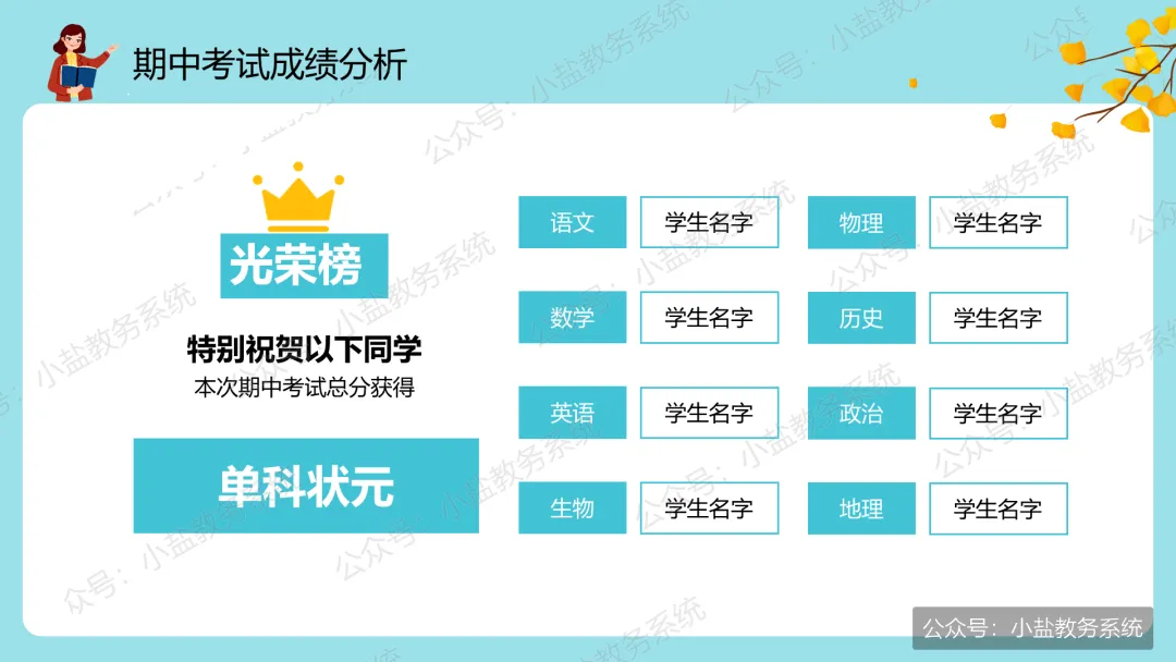 初一期中家长会仪式感:家校同心,师生同行【31页PPT】-第15张图片-四季读书网