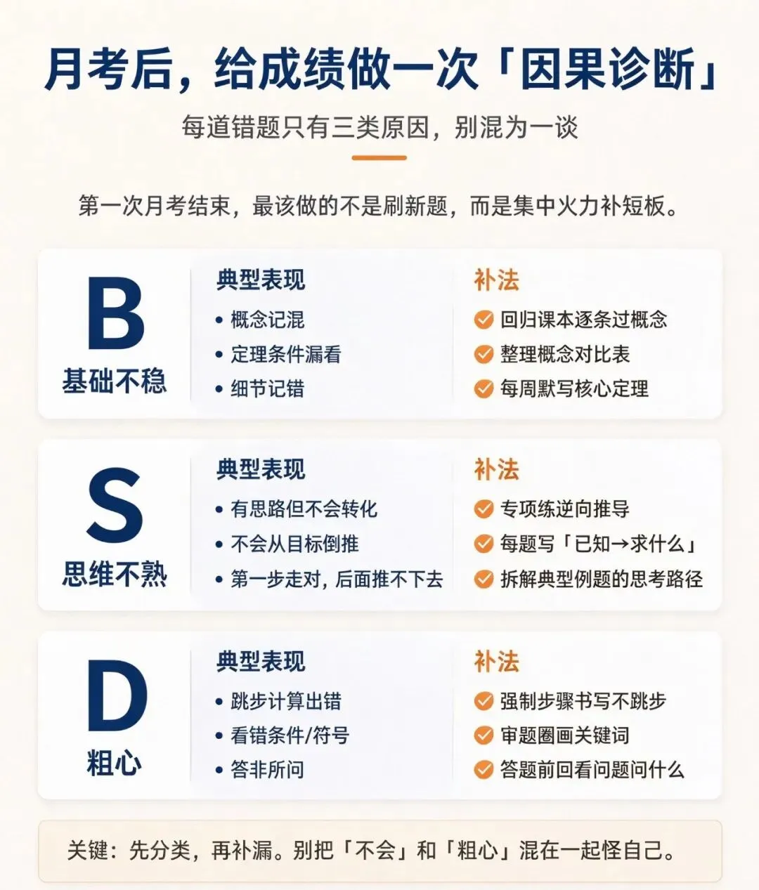 初三数学难吗?-第5张图片-四季读书网