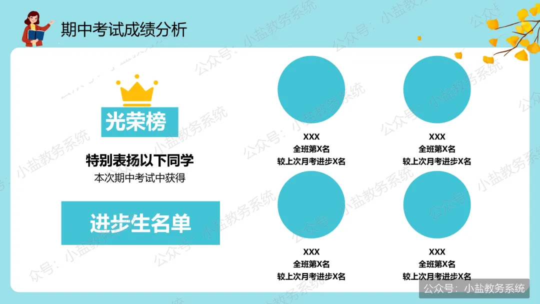 初一期中家长会仪式感:家校同心,师生同行【31页PPT】-第16张图片-四季读书网