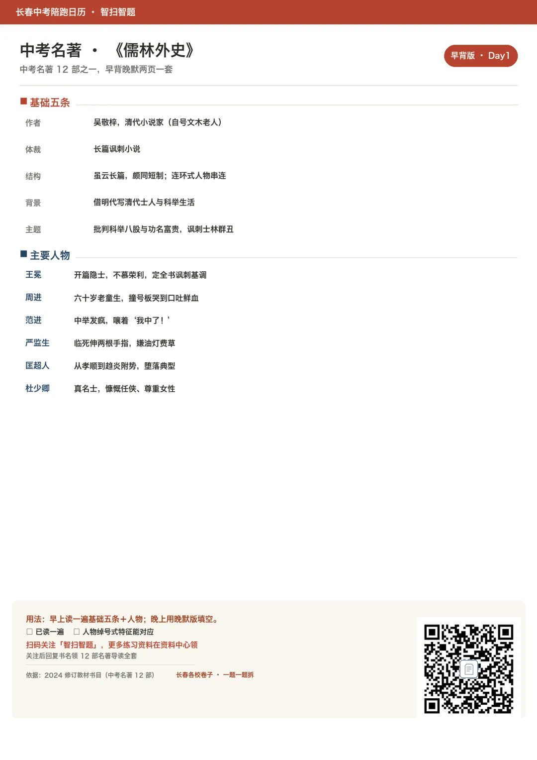 长春中考语文|《儒林外史》怎么拿分?先抓这 6 个人物和一件事(附默写卡)-第1张图片-四季读书网 长春中考语文|《儒林外史》怎么拿分?先抓这 6 个人物和一件事(附默写卡)-第1张图片-四季读书网