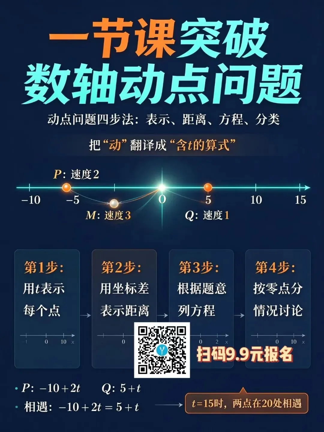 桂林国龙外国语学校9月初一月考试卷-第8张图片-四季读书网 桂林国龙外国语学校9月初一月考试卷-第8张图片-四季读书网