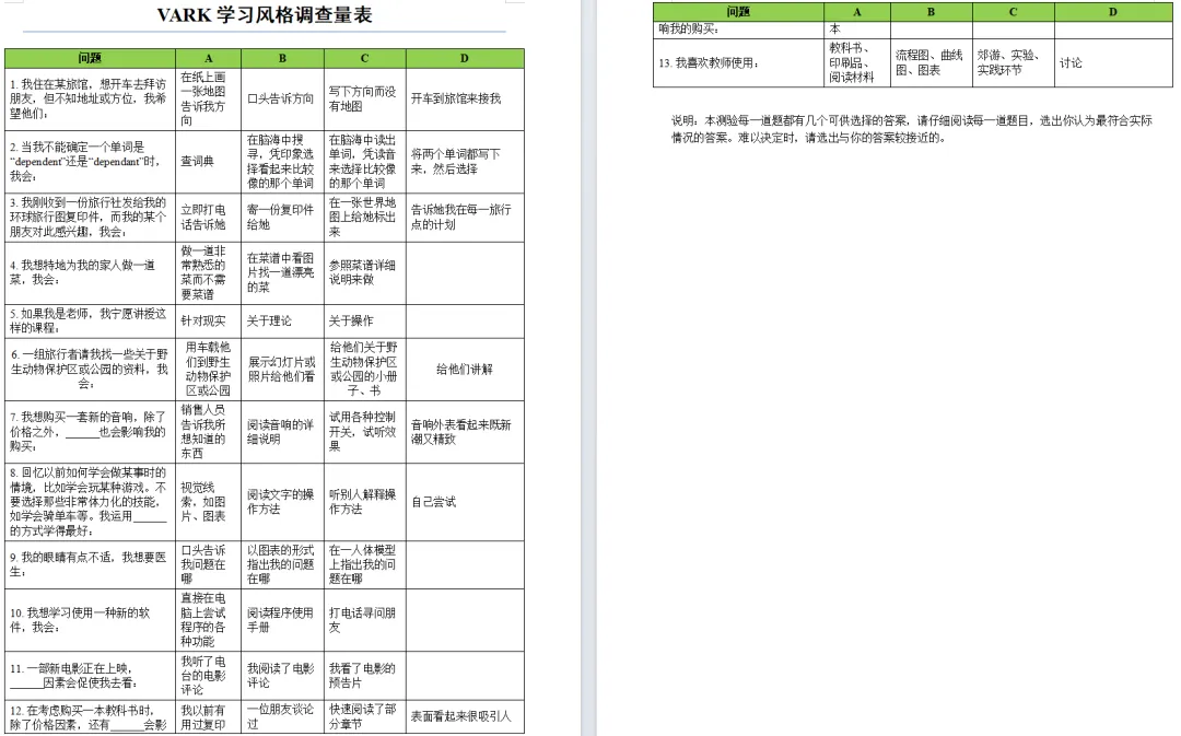 初三英语花高价补课却不见提分-第1张图片-四季读书网