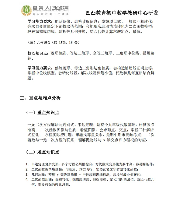 在武汉:初三的每次月考,都是还债通知单-第3张图片-四季读书网 在武汉:初三的每次月考,都是还债通知单-第3张图片-四季读书网