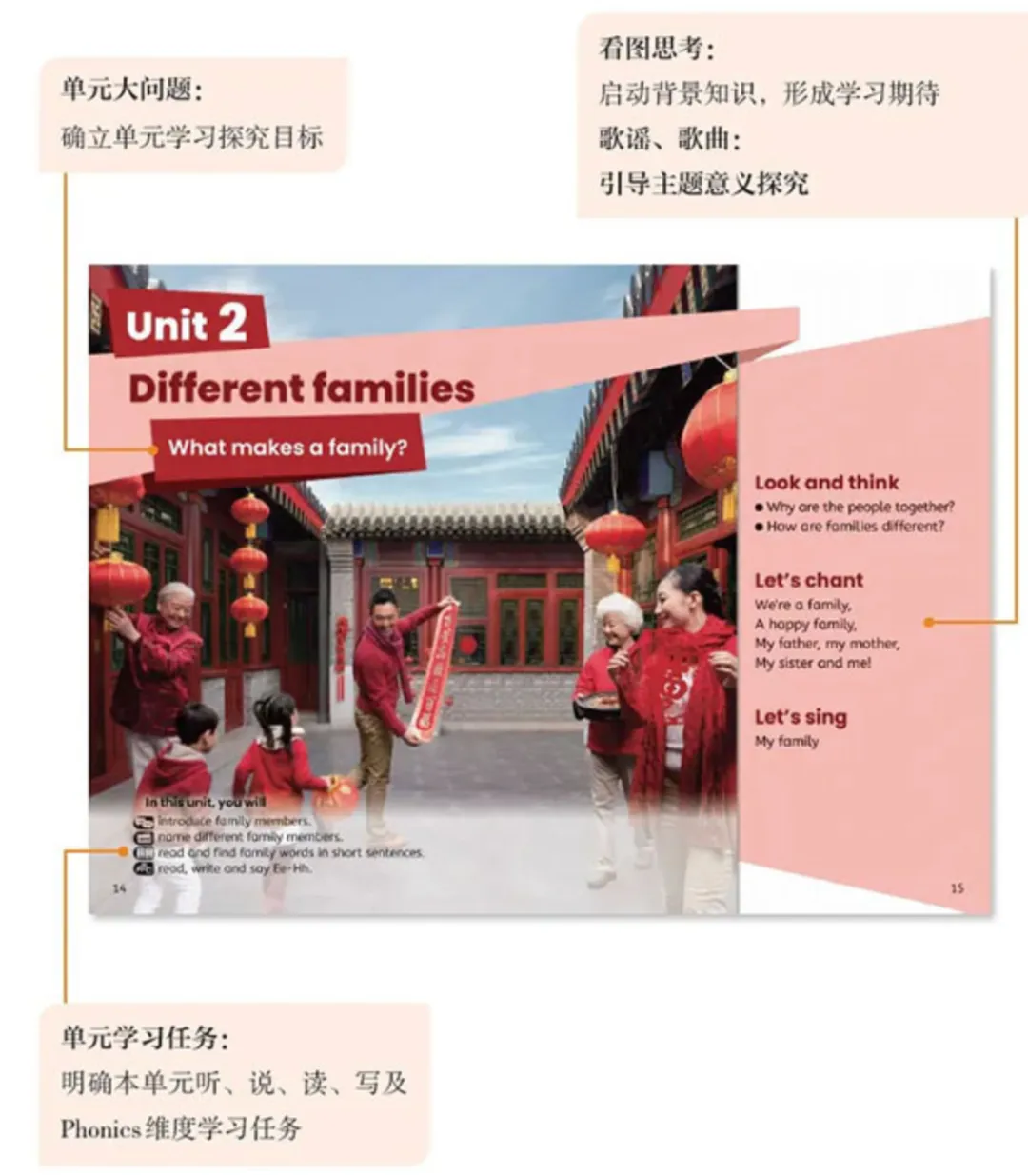学Power Up和Think,对中考、高考到底有没有用?我来讲点大实话-第3张图片-四季读书网