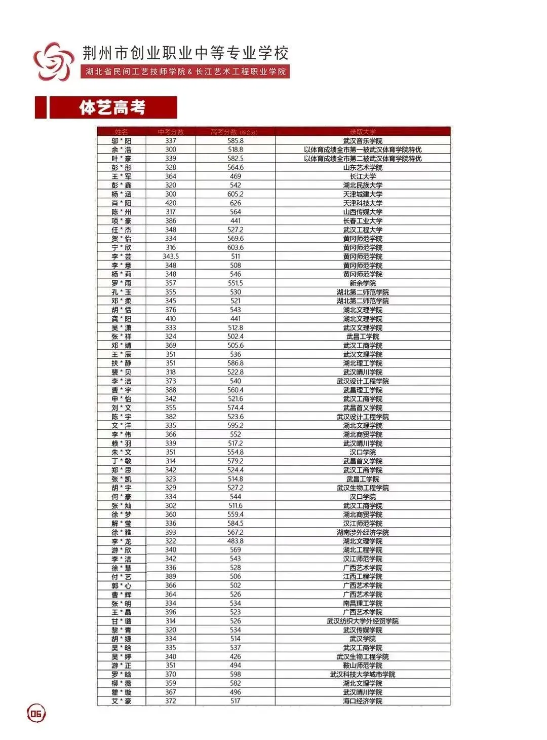 高考进行时|学校召开2023年高考安全保障警校联席会-第20张图片-四季读书网