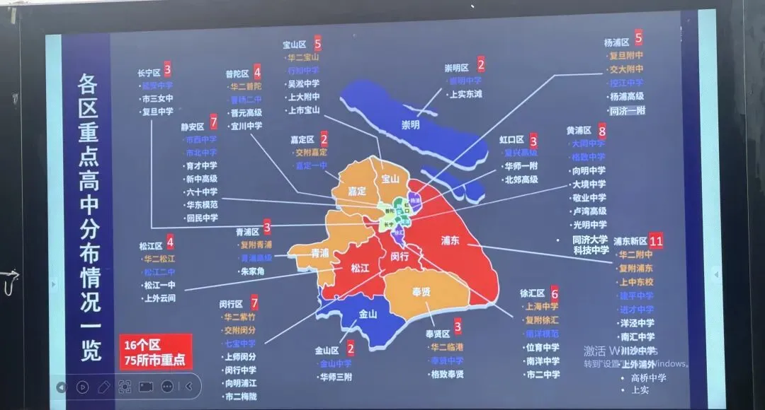 初三生活 · Day45:家长会暴击|喜提“体育特困生”身份-第2张图片-四季读书网 初三生活 · Day45:家长会暴击|喜提“体育特困生”身份-第2张图片-四季读书网