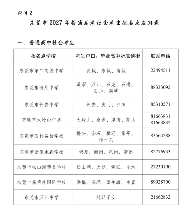 高考报名|东莞/肇庆/惠来2027年普通高考报名工作通知(含报名点&联系方式)-第3张图片-四季读书网