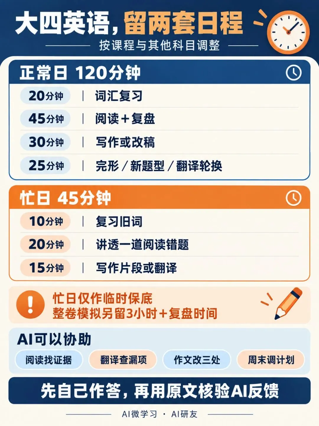 考研英语(一):最后65天,真题和作文这样练-第4张图片-四季读书网