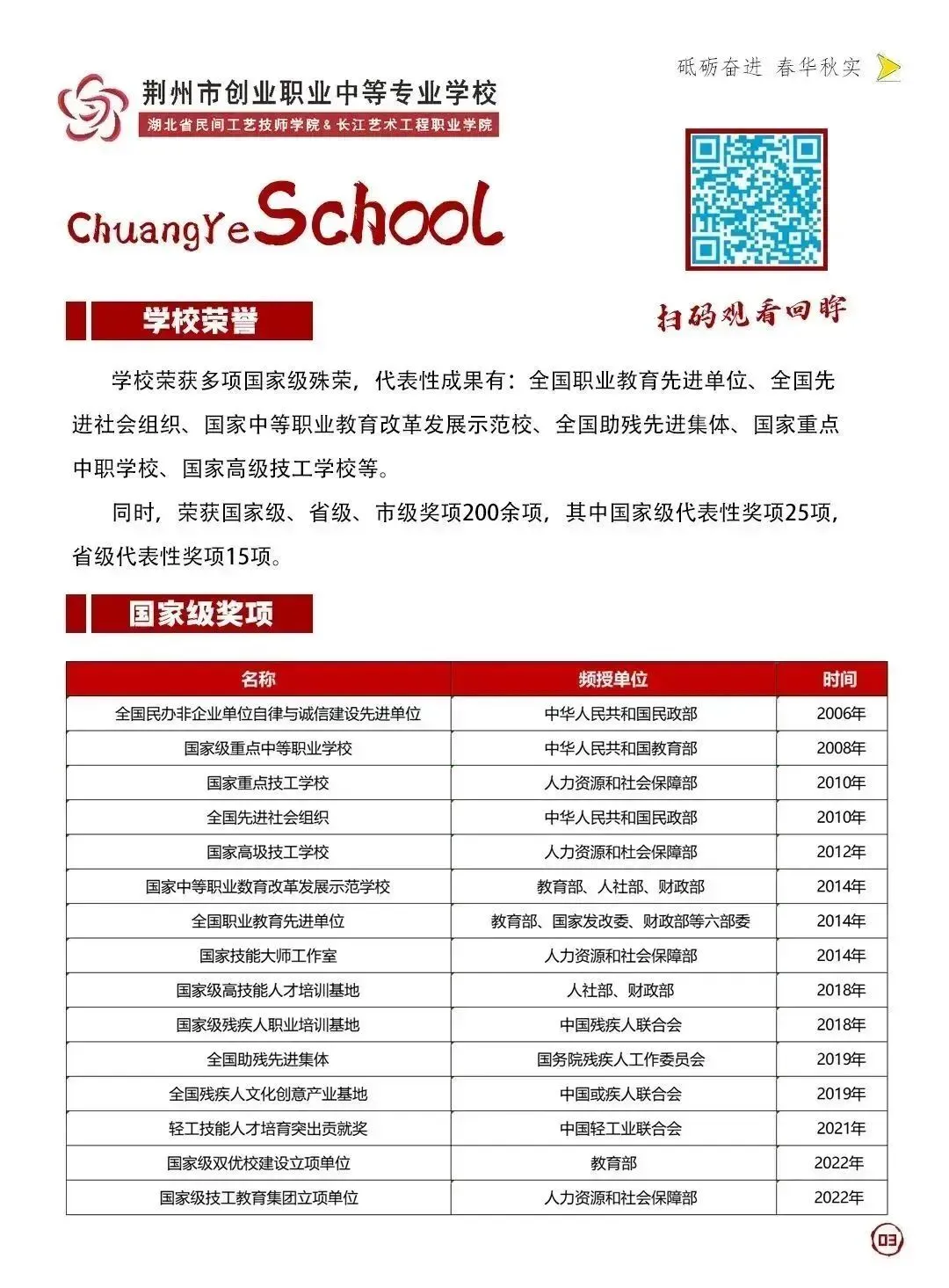 高考进行时|“我无比确定,读书真的可以改变命运”-第25张图片-四季读书网 高考进行时|“我无比确定,读书真的可以改变命运”-第25张图片-四季读书网