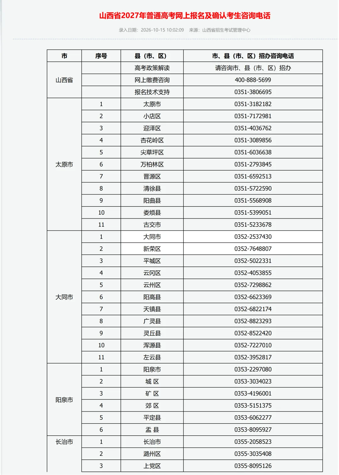 高考报名咨询电话!山西省2027年普通高考网上报名及确认考生咨询电话-第3张图片-四季读书网