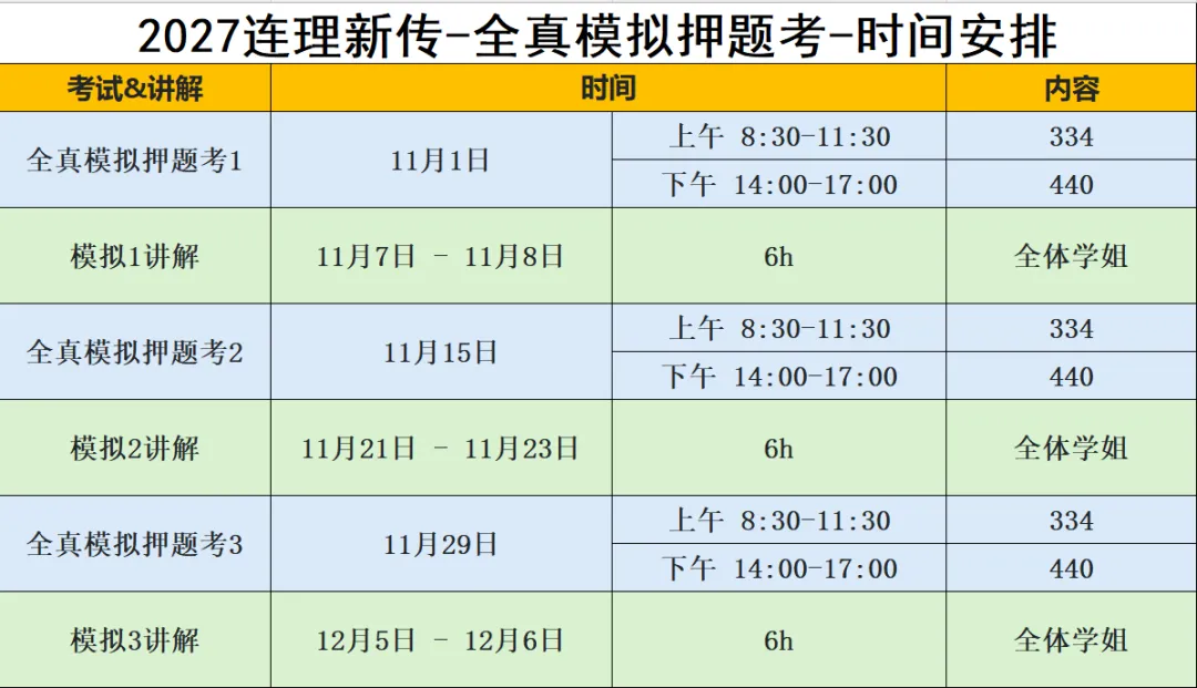 2027跟连理新传模考,考试不烧心~-第5张图片-四季读书网