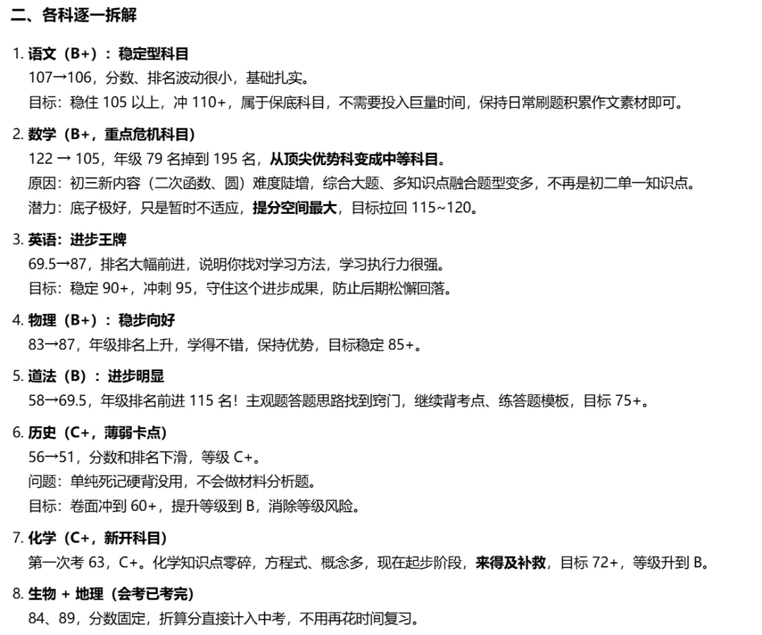 【初三】第一次月考成绩出来了,借助AI分析优劣势,有针对性地学习-第3张图片-四季读书网