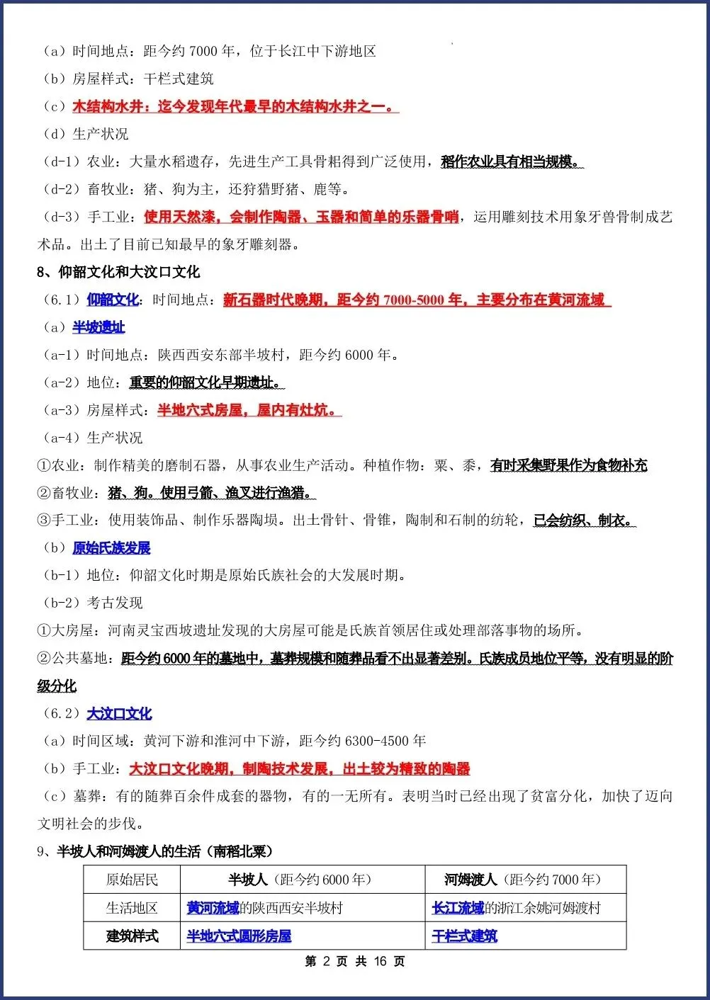 初一新七上历史全册课文重点知识点背读总结电子打印版!(2026 新版本)-第2张图片-四季读书网 初一新七上历史全册课文重点知识点背读总结电子打印版!(2026 新版本)-第2张图片-四季读书网