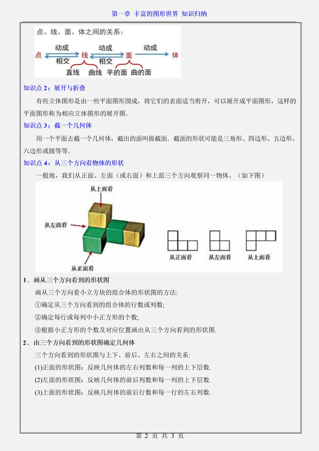 【初一】新版七上数学北师大版全册必背考点知识点梳理汇总,完整版可打印(2026)-第2张图片-四季读书网 【初一】新版七上数学北师大版全册必背考点知识点梳理汇总,完整版可打印(2026)-第2张图片-四季读书网