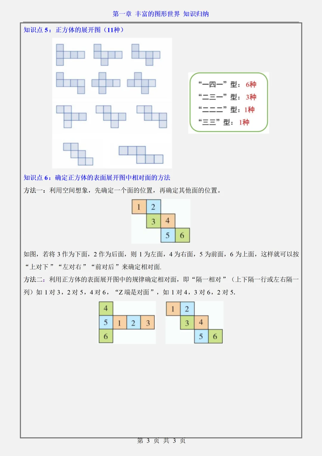 【初一】新版七上数学北师大版全册必背考点知识点梳理汇总,完整版可打印(2026)-第3张图片-四季读书网 【初一】新版七上数学北师大版全册必背考点知识点梳理汇总,完整版可打印(2026)-第3张图片-四季读书网