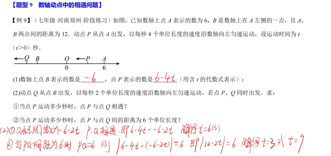 初一数学提升训练1-2数轴动点问题中的相遇问题-第1张图片-四季读书网