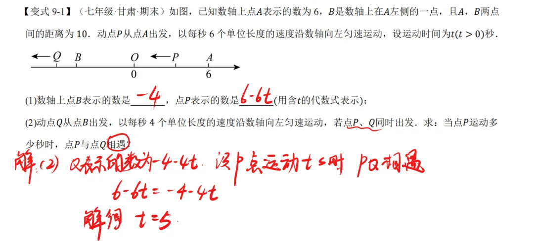 初一数学提升训练1-2数轴动点问题中的相遇问题-第2张图片-四季读书网