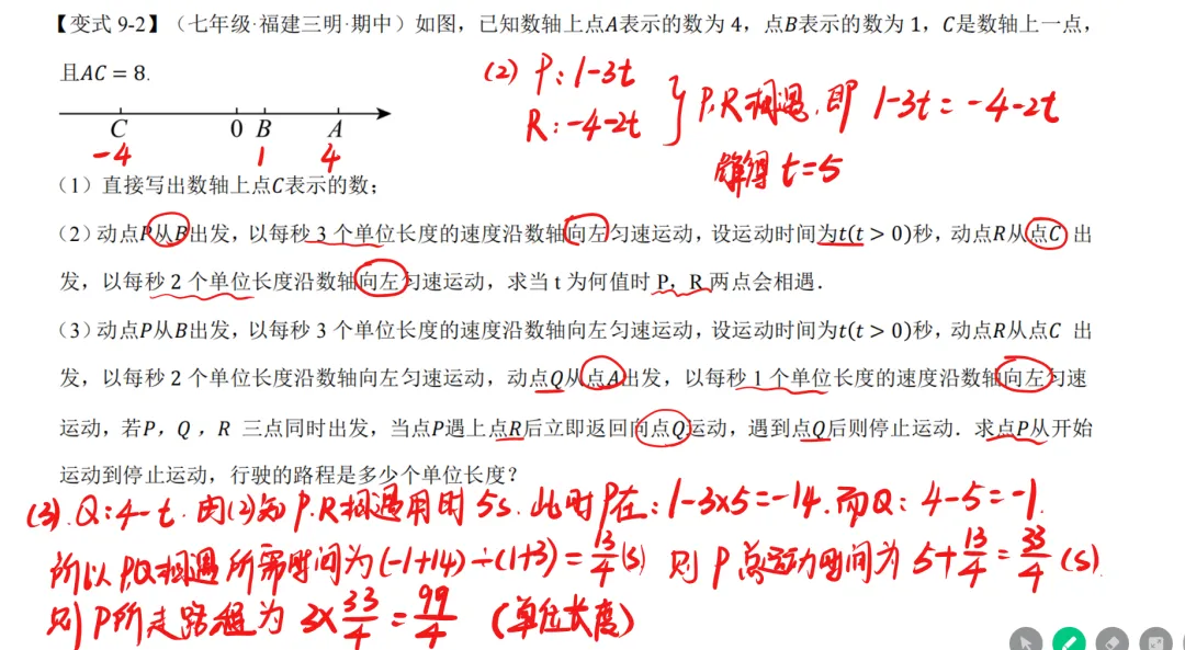 初一数学提升训练1-2数轴动点问题中的相遇问题-第3张图片-四季读书网