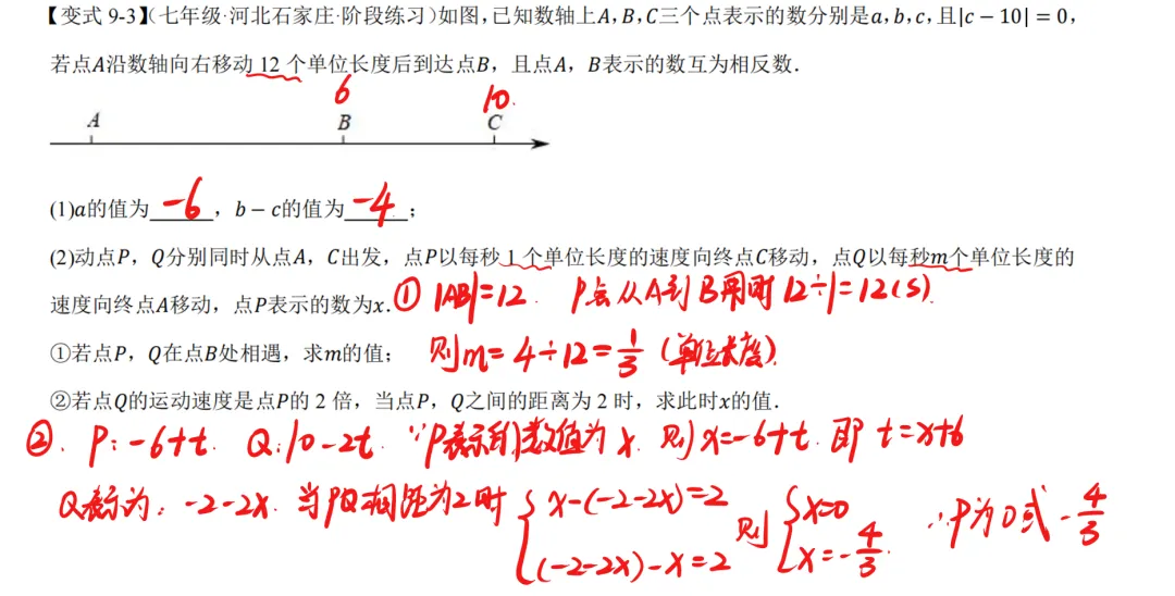 初一数学提升训练1-2数轴动点问题中的相遇问题-第4张图片-四季读书网