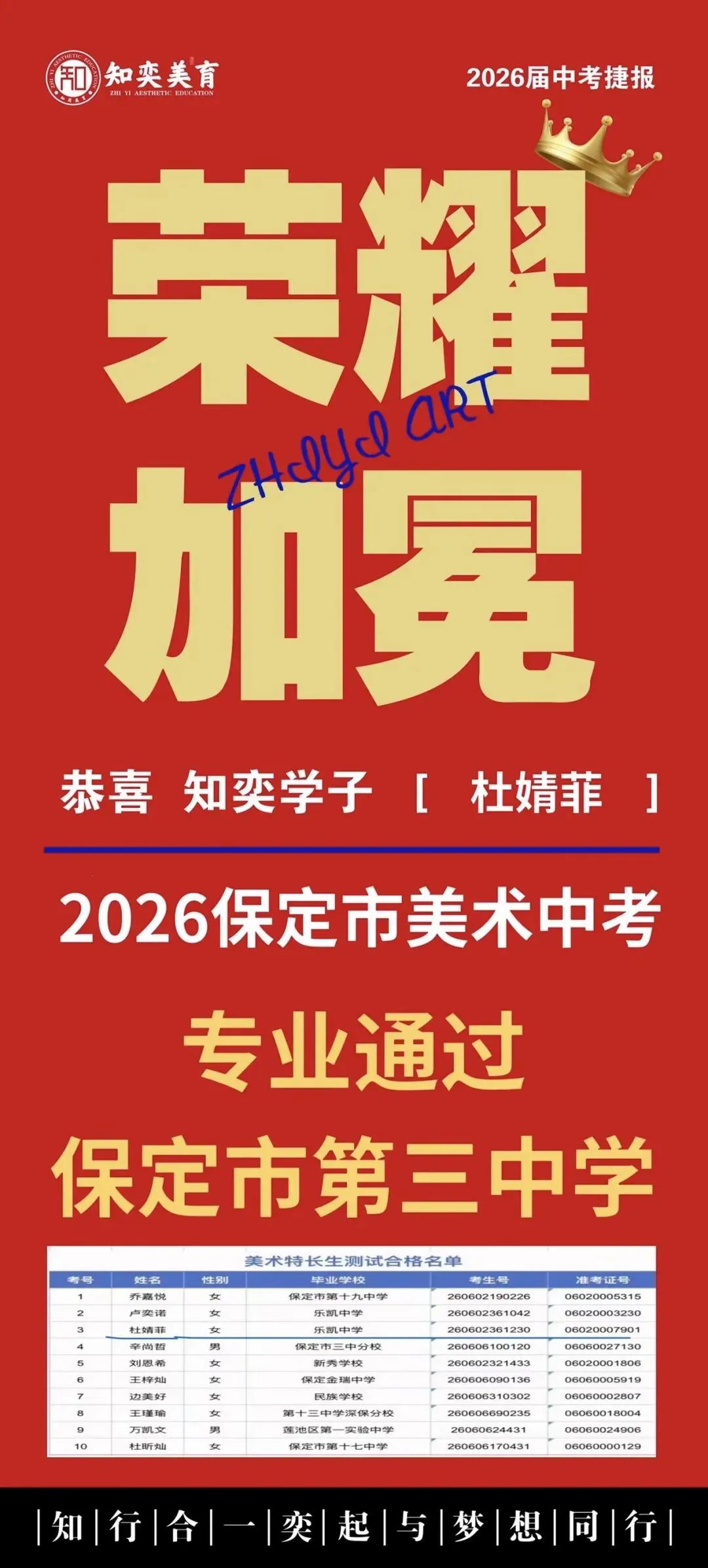 知奕学子|2026年美术中考/高考录取结果公示-第16张图片-四季读书网