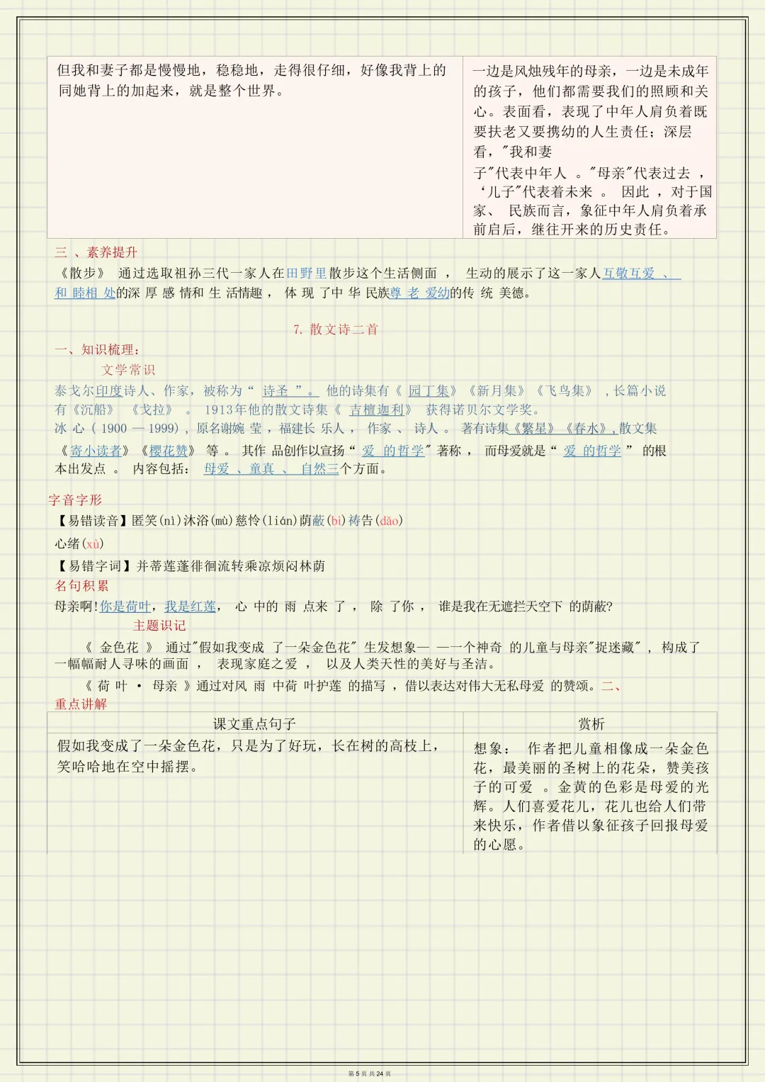 【初一】新版七上语文全册必背考点知识点梳理汇总,完整版可打印(2026)-第5张图片-四季读书网