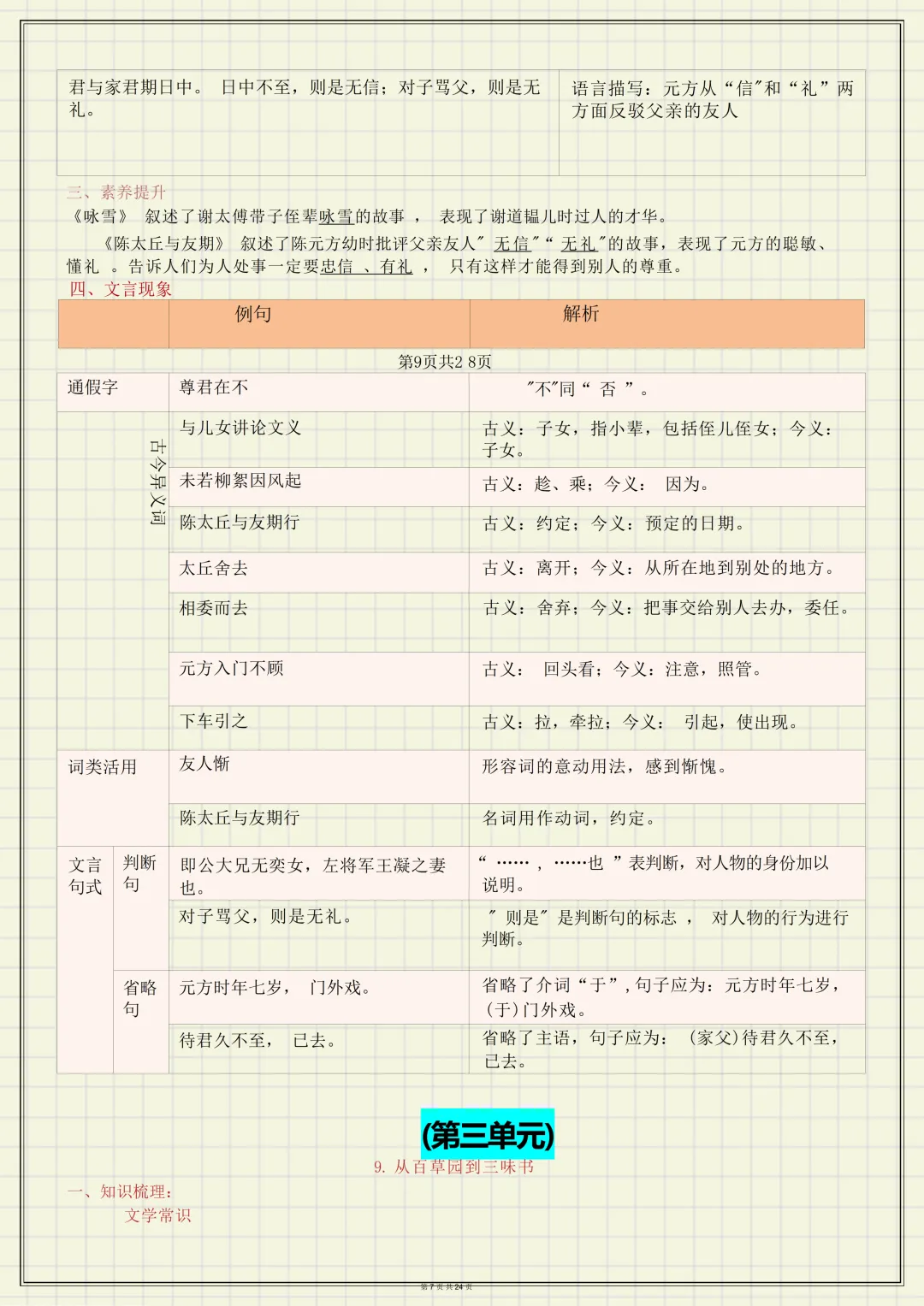 【初一】新版七上语文全册必背考点知识点梳理汇总,完整版可打印(2026)-第7张图片-四季读书网