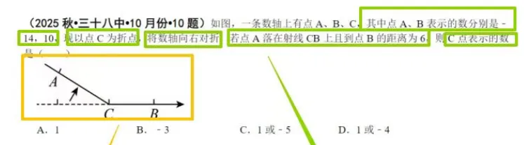初一期中考试就是大洗牌!这份全科抢分攻略,请收好-第1张图片-四季读书网 初一期中考试就是大洗牌!这份全科抢分攻略,请收好-第1张图片-四季读书网