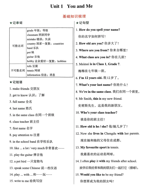 初一期中考试就是大洗牌!这份全科抢分攻略,请收好-第6张图片-四季读书网 初一期中考试就是大洗牌!这份全科抢分攻略,请收好-第6张图片-四季读书网