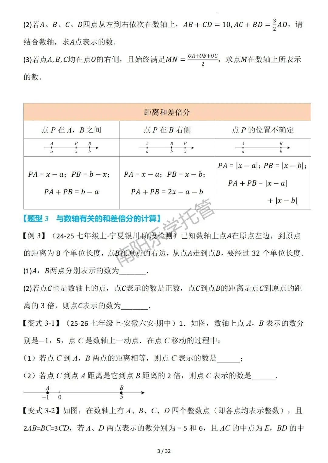 初一数学压轴|数轴 17 大题型汇总,七上期中必刷-第3张图片-四季读书网 初一数学压轴|数轴 17 大题型汇总,七上期中必刷-第3张图片-四季读书网
