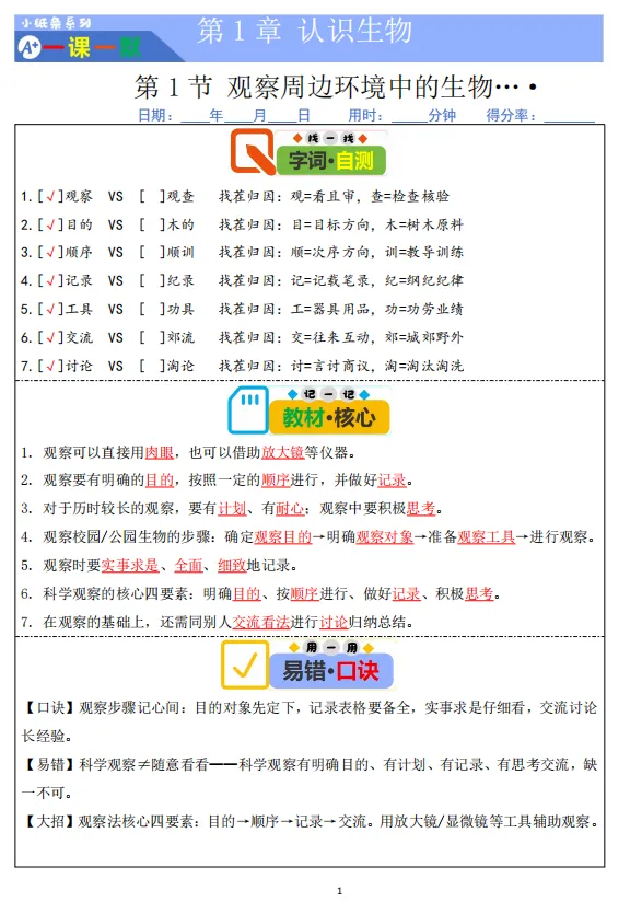 初一期中考试就是大洗牌!这份全科抢分攻略,请收好-第15张图片-四季读书网 初一期中考试就是大洗牌!这份全科抢分攻略,请收好-第15张图片-四季读书网