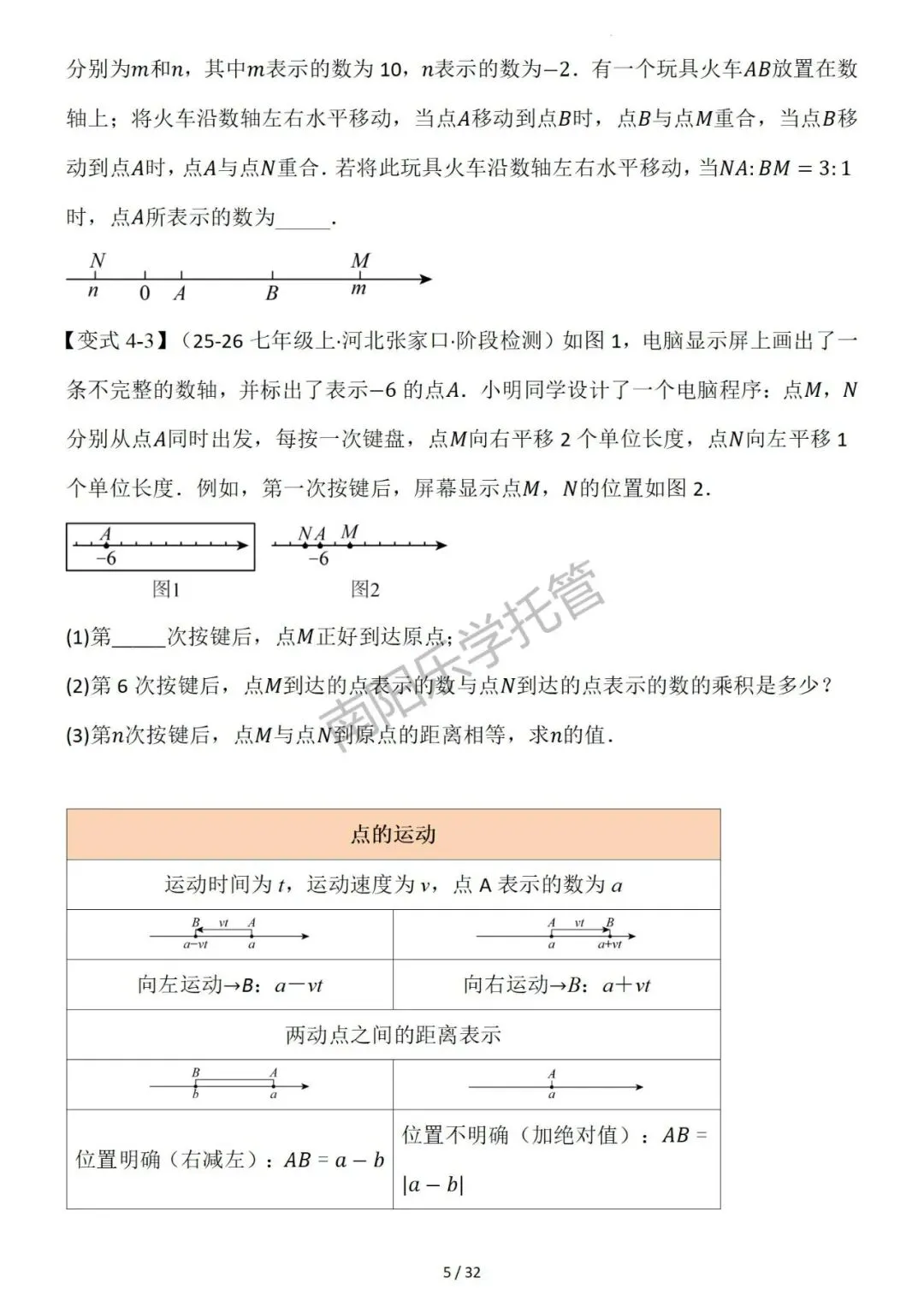 初一数学压轴|数轴 17 大题型汇总,七上期中必刷-第5张图片-四季读书网 初一数学压轴|数轴 17 大题型汇总,七上期中必刷-第5张图片-四季读书网