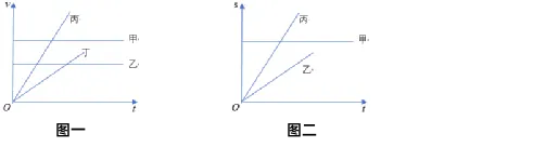 初二上物理自学核心突破(1)-第8张图片-四季读书网