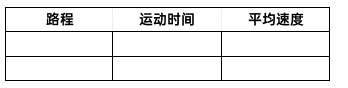 初二上物理自学核心突破(1)-第27张图片-四季读书网