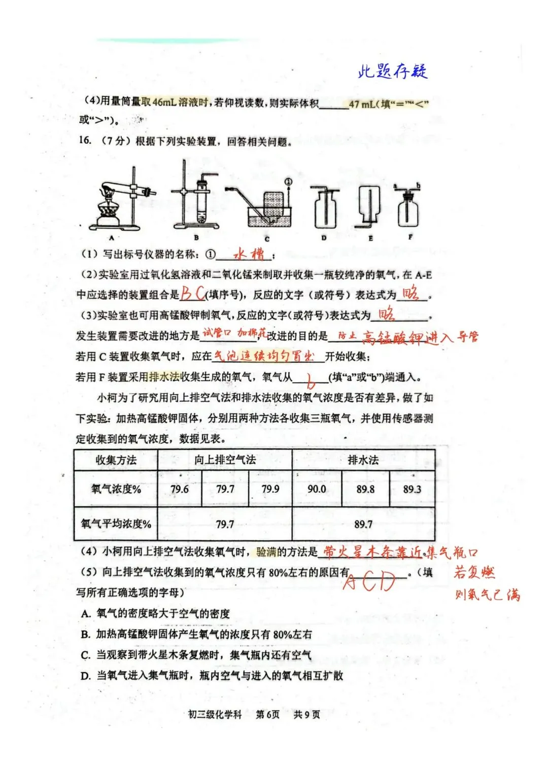 广州化学试卷测评:26年广州五中十月期中化学老师试卷-第6张图片-四季读书网
