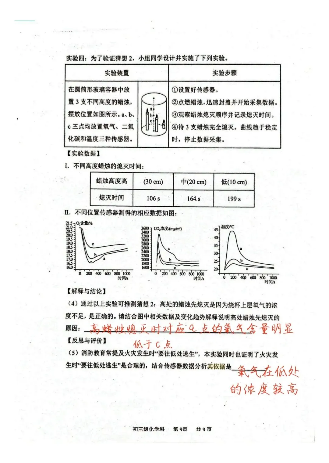 广州化学试卷测评:26年广州五中十月期中化学老师试卷-第9张图片-四季读书网