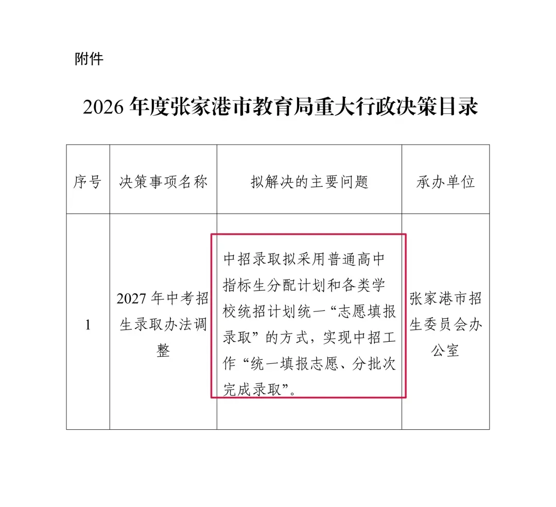 突发!张家港中考政策有变!-第4张图片-四季读书网