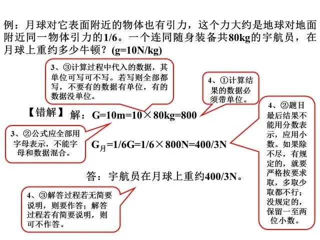 【中考物理】中考物理答题规范速记清单!答题规范,考试少扣冤枉分!-第13张图片-四季读书网