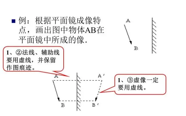 【中考物理】中考物理答题规范速记清单!答题规范,考试少扣冤枉分!-第17张图片-四季读书网