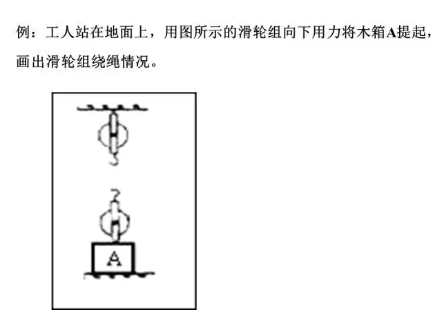 【中考物理】中考物理答题规范速记清单!答题规范,考试少扣冤枉分!-第21张图片-四季读书网