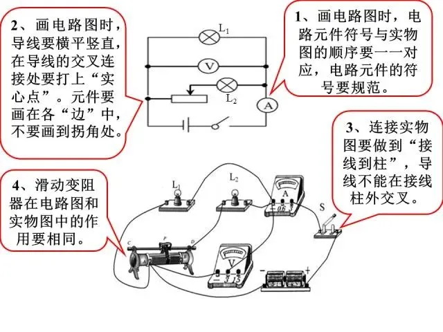 【中考物理】中考物理答题规范速记清单!答题规范,考试少扣冤枉分!-第23张图片-四季读书网