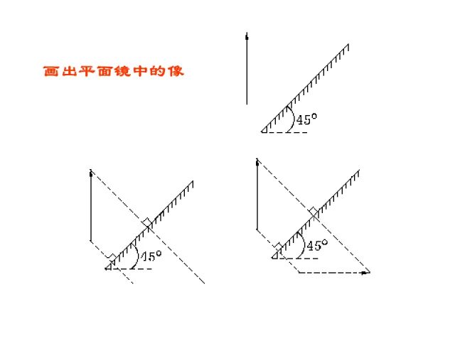 【中考物理】中考物理答题规范速记清单!答题规范,考试少扣冤枉分!-第25张图片-四季读书网