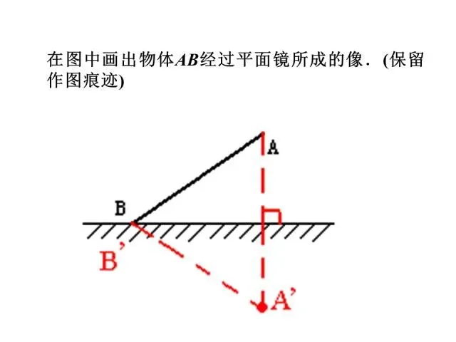 【中考物理】中考物理答题规范速记清单!答题规范,考试少扣冤枉分!-第26张图片-四季读书网