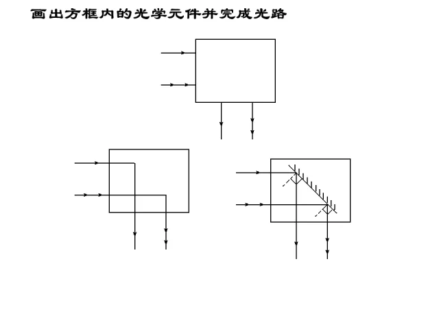 【中考物理】中考物理答题规范速记清单!答题规范,考试少扣冤枉分!-第32张图片-四季读书网