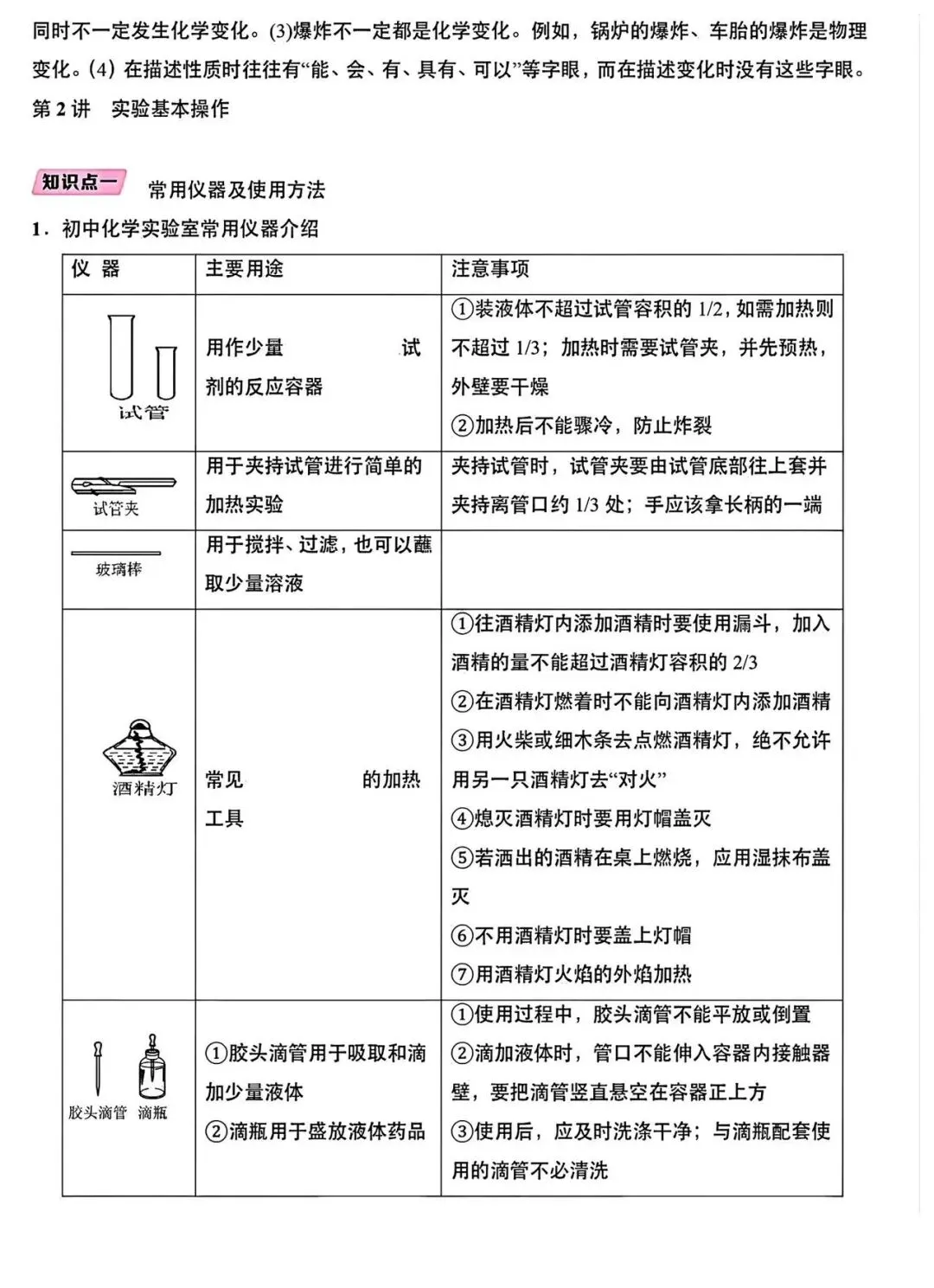 初三化学知识点详解(全)-第2张图片-四季读书网