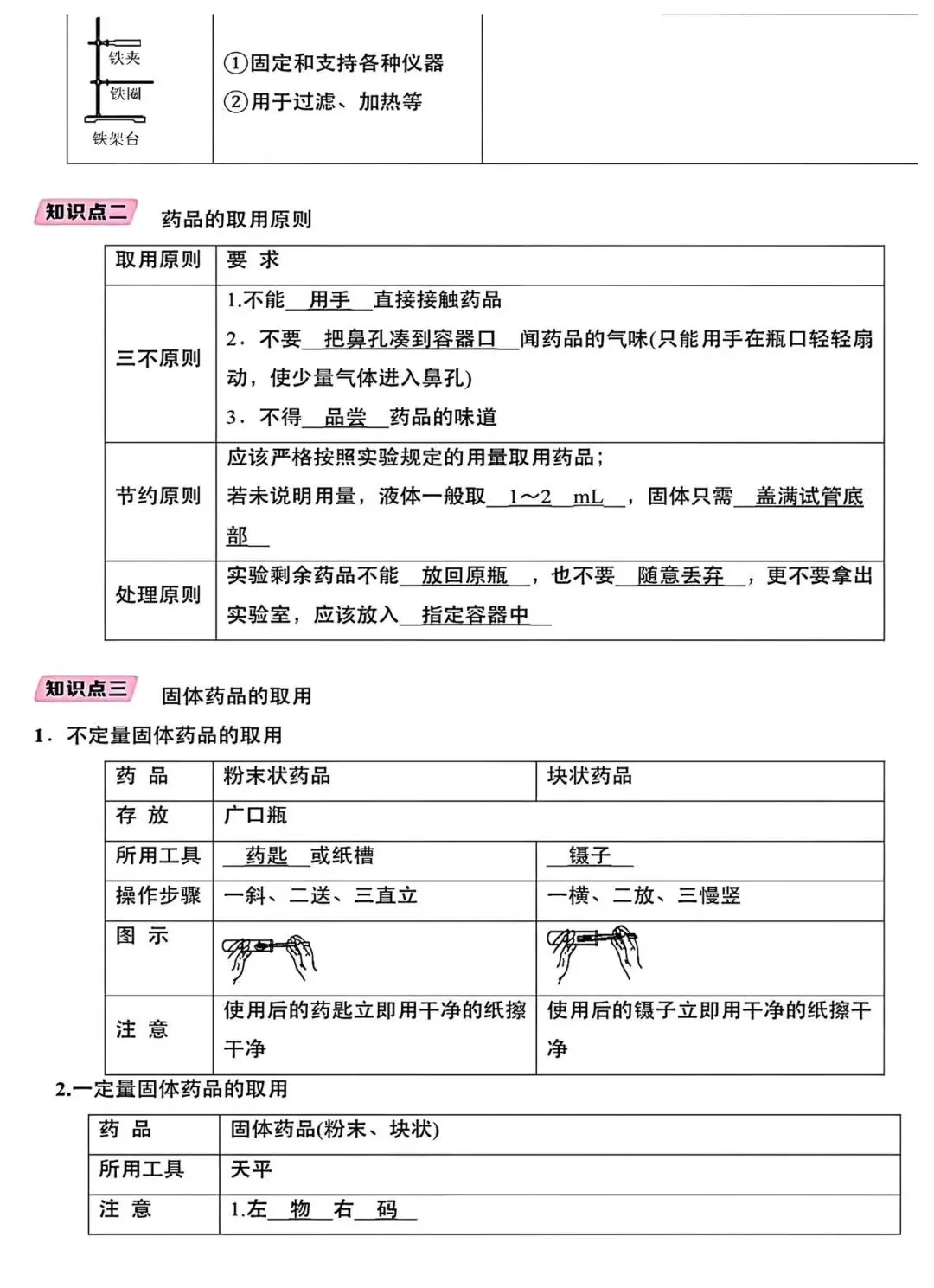 初三化学知识点详解(全)-第3张图片-四季读书网
