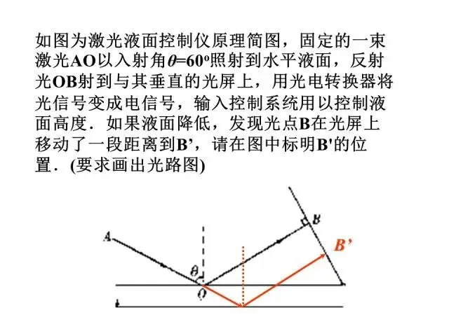 【中考物理】中考物理答题规范速记清单!答题规范,考试少扣冤枉分!-第36张图片-四季读书网